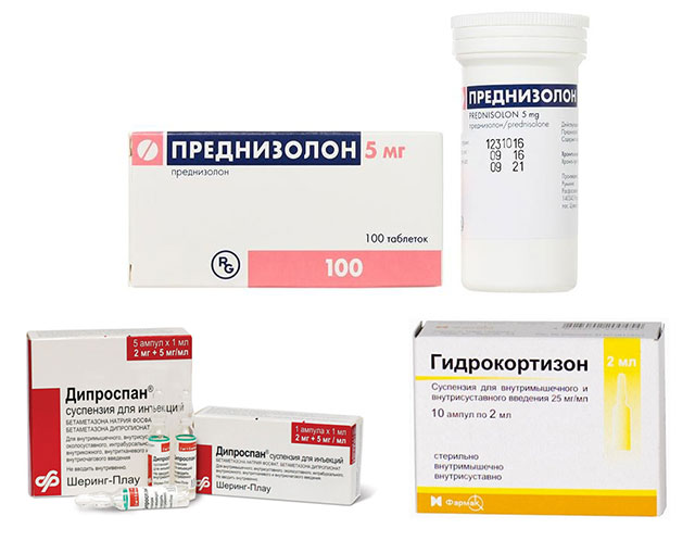 кортикостероиды