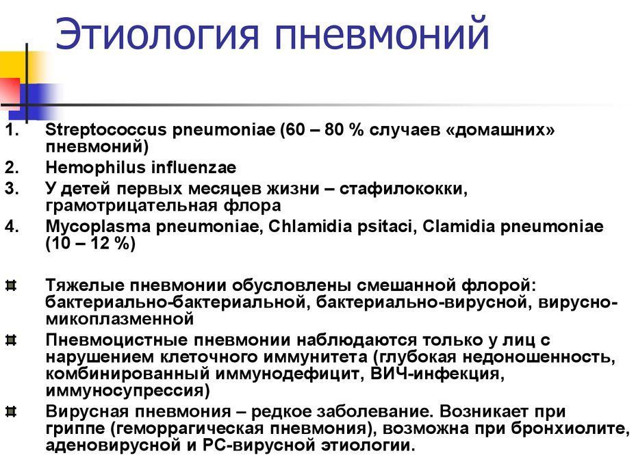 Этиология пневмонии