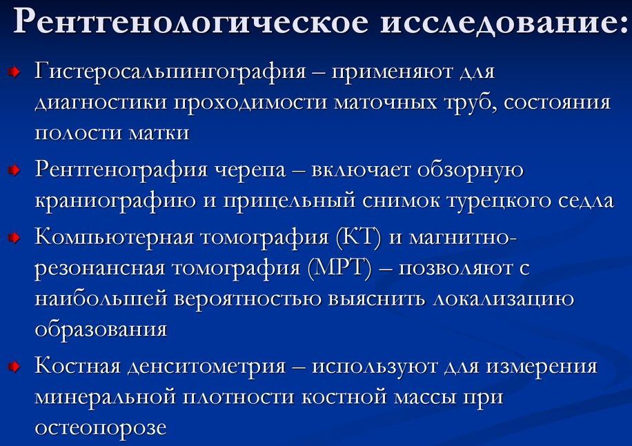 Рентгенологическое исследование